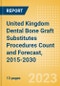 United Kingdom (UK) Dental Bone Graft Substitutes Procedures Count and Forecast, 2015-2030 - Product Thumbnail Image