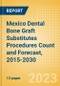 Mexico Dental Bone Graft Substitutes Procedures Count and Forecast, 2015-2030 - Product Thumbnail Image