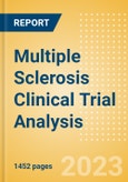 Multiple Sclerosis Clinical Trial Analysis by Trial Phase, Trial Status, Trial Counts, End Points, Status, Sponsor Type and Top Countries, 2023 Update- Product Image