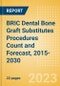 BRIC Dental Bone Graft Substitutes Procedures Count and Forecast, 2015-2030 - Product Thumbnail Image
