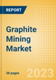 Graphite Mining Market by Reserves and Production, Assets and Projects, Demand Drivers, Key Players and Forecast, 2022-2026- Product Image
