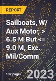 2023 Global Forecast for Sailboats, W/ Aux Motor, > 6.5 M But <= 9.0 M, Exc. Mil/Comm (2024-2029 Outlook)- Manufacturing & Markets Report- Product Image