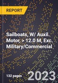 2023 Global Forecast for Sailboats, W/ Auxil. Motor, > 12.0 M, Exc. Military/Commercial (2024-2029 Outlook)- Manufacturing & Markets Report- Product Image