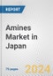 Amines Market in Japan: Business Report 2024 - Product Thumbnail Image