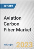Aviation Carbon Fiber Market By Raw Material, By Type, By End Use: Global Opportunity Analysis and Industry Forecast, 2021-2031- Product Image