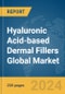 Hyaluronic Acid-based Dermal Fillers Global Market Report 2024 - Product Image