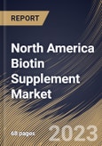 North America Biotin Supplement Market Size, Share & Industry Trends Analysis Report By Distribution Channel, By Product Form, By Application, By Country and Growth Forecast, 2022 - 2028- Product Image