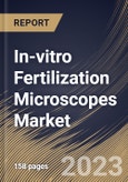 In-vitro Fertilization Microscopes Market Size, Share & Industry Trends Analysis Report By End User, By Type, By Regional Outlook and Forecast, 2022 - 2028- Product Image