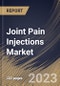 Joint Pain Injections Market Size, Share & Industry Trends Analysis Report By Injection Type, By Distribution Channel, By Joint Type Channel, By Regional Outlook and Forecast, 2022 - 2028 - Product Thumbnail Image