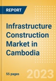 Infrastructure Construction Market in Cambodia - Market Size and Forecasts to 2026- Product Image