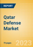 Qatar Defense Market Size and Trends, Budget Allocation, Regulations, Key Acquisitions, Competitive Landscape and Forecast, 2023-2028- Product Image