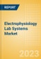 Electrophysiology Lab Systems Market Size by Segments, Share, Regulatory, Reimbursement, Installed Base and Forecast to 2033 - Product Thumbnail Image