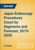 Japan Endoscopy Procedures Count by Segments (Capsule Endoscopy Procedures, Disposable Endoscopic Procedures and Endoscopic Hemostasis Procedures) and Forecast, 2015-2030- Product Image