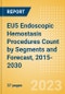 EU5 Endoscopic Hemostasis Procedures Count by Segments (Bleeding Hemorrhoid, Diverticular Bleeding, Peptic Ulcer Bleeding, Radiation Induced Bleeding, Variceal Bleeding and Other Indication Cases Undergoing Endoscopic Hemostasis) and Forecast, 2015-2030 - Product Thumbnail Image