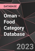 Oman - Food Category Database- Product Image