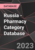 Russia - Pharmacy Category Database- Product Image