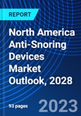 North America Anti-Snoring Devices Market Outlook, 2028- Product Image