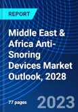 Middle East & Africa Anti-Snoring Devices Market Outlook, 2028- Product Image