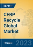 CFRP Recycle Global Market Insights 2023, Analysis and Forecast to 2028, by Market Participants, Regions, Technology, Application, Product Type- Product Image