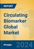 Circulating Biomarker Global Market Insights 2024, Analysis and Forecast to 2029, by Manufacturers, Regions, Technology, Application, Product Type- Product Image