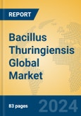 Bacillus Thuringiensis Global Market Insights 2024, Analysis and Forecast to 2029, by Manufacturers, Regions, Technology, Application- Product Image