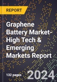 2024 Global Forecast for Graphene Battery Market (2025-2030 Outlook)-High Tech & Emerging Markets Report- Product Image