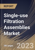 Single-use Filtration Assemblies Market Size, Share & Industry Trends Analysis Report by Application, Type, Membrane Filtration Type, Product, Regional Outlook and Forecast, 2022-2028- Product Image