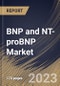 BNP and NT-proBNP Market Size, Share & Industry Trends Analysis Report by Location of Testing, Application, Regional Outlook and Forecast, 2022-2028 - Product Thumbnail Image