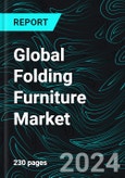 Global Folding Furniture Market Report by Application Type Distribution Channel Material Countries and Company Analysis, 2024-2032- Product Image