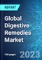 Global Digestive Remedies Market: Analysis By Type, By Formulation, By Distribution Channel, By End User, By Region Size and Trends with Impact of COVID-19 and Forecast up to 2028 - Product Thumbnail Image