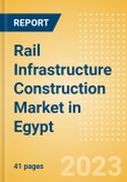 Rail Infrastructure Construction Market in Egypt - Market Size and Forecasts to 2026 (including New Construction, Repair and Maintenance, Refurbishment and Demolition and Materials, Equipment and Services costs)- Product Image