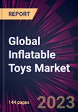 Global Inflatable Toys Market 2023-2027- Product Image