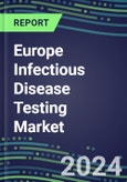 2024 Europe Infectious Disease Testing Market Country Shares - Competitive Analysis of Leading and Emerging Market Players- Product Image