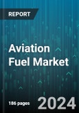 Aviation Fuel Market by Type, Aircraft Type, End User - Global Forecast 2025-2030- Product Image