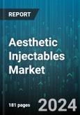 Aesthetic Injectables Market by Product, Gender, Application, End User - Global Forecast 2025-2030- Product Image