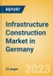Infrastructure Construction Market in Germany - Market Size and Forecasts to 2026 - Product Thumbnail Image