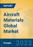 Aircraft Materials Global Market Insights 2023, Analysis and Forecast to 2028, by Manufacturers, Regions, Technology, Application, Product Type- Product Image