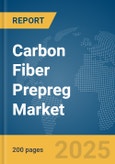 Carbon Fiber Prepreg Market Report 2025- Product Image