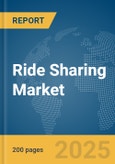 Ride Sharing Market Report 2025- Product Image