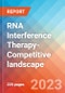 RNA Interference Therapy-Competitive landscape, 2023 - Product Thumbnail Image