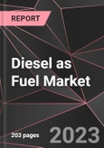 Diesel as Fuel Market Report - Market Analysis, Size, Share, Growth, Outlook - Industry Trends and Forecast to 2028- Product Image