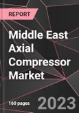 Middle East Axial Compressor Market Report - Market Analysis, Size, Share, Growth, Outlook - Industry Trends and Forecast to 2028- Product Image