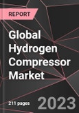Global Hydrogen Compressor Market Report - Market Analysis, Size, Share, Growth, Outlook - Industry Trends and Forecast to 2028- Product Image