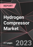 Hydrogen Compressor Market Report - Market Analysis, Size, Share, Growth, Outlook - Industry Trends and Forecast to 2028- Product Image