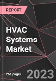 HVAC Systems Market Report - Market Analysis, Size, Share, Growth, Outlook - Industry Trends and Forecast to 2028- Product Image