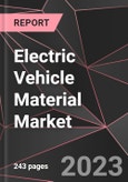 Electric Vehicle Material Market Report - Market Analysis, Size, Share, Growth, Outlook - Industry Trends and Forecast to 2028- Product Image