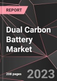 Dual Carbon Battery Market Report - Market Analysis, Size, Share, Growth, Outlook - Industry Trends and Forecast to 2028- Product Image