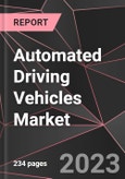 Automated Driving Vehicles Market Report - Market Analysis, Size, Share, Growth, Outlook - Industry Trends and Forecast to 2028- Product Image