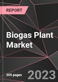 Biogas Plant Market Report - Market Analysis, Size, Share, Growth, Outlook - Industry Trends and Forecast to 2028- Product Image