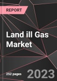 Land ill Gas Market Report - Market Analysis, Size, Share, Growth, Outlook - Industry Trends and Forecast to 2028- Product Image